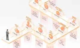 18项能力入围，阿里云业务安全能力实力鉴证！