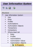 Authorization object where used list in tcode SUIM