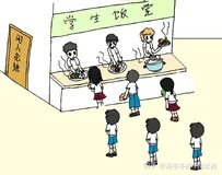详解java中的同步工具类Semaphore