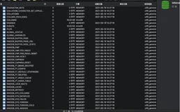 MySQL information_schema 系统库介绍