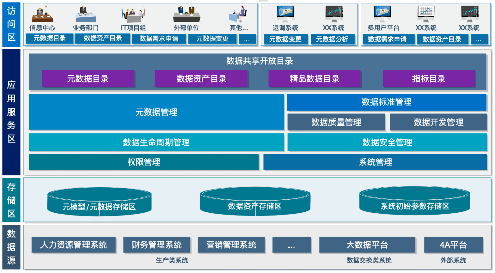 深圳软件开发：科技的引擎与创新的源泉