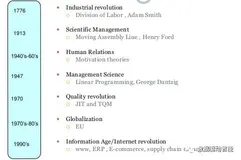 拥抱数据治理 发挥数据要素价值