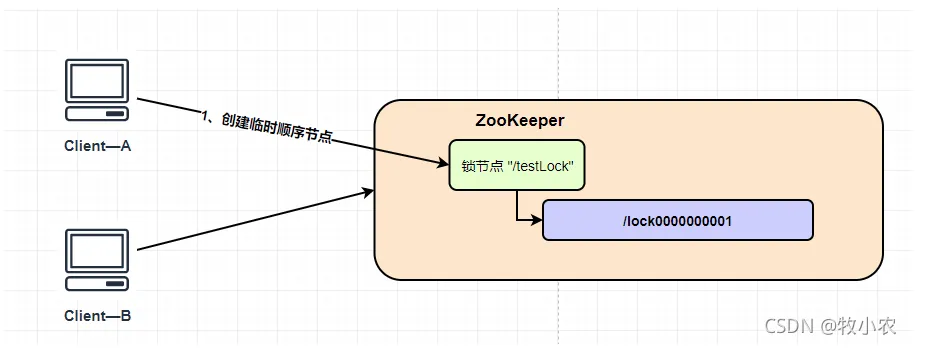 屏幕快照 2022-05-11 上午11.45.02.png