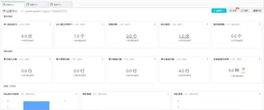 用户指南—诊断与优化—SQL审计与分析—日志报表
