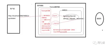 核心科技你值得拥有