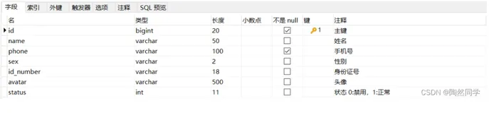 【瑞吉外卖】day08：短信发送、手机验证码登录（三）