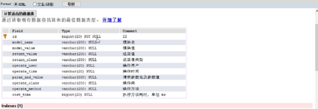 MyCat - 日志模块 - 微服务搭建 | 学习笔记