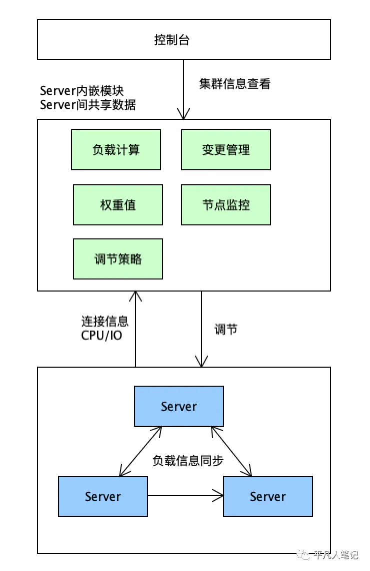 微信图片_20220502103657.png