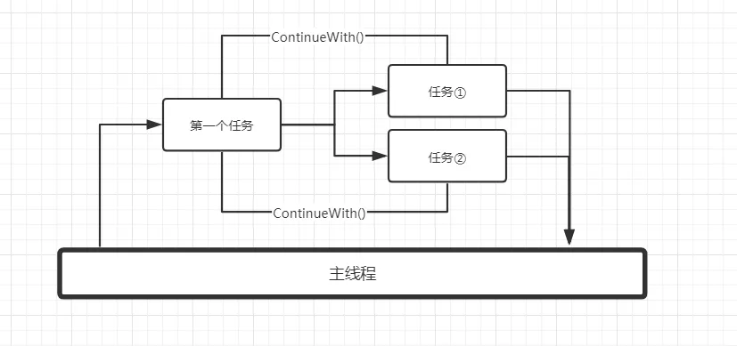 微信图片_20220504102041.png