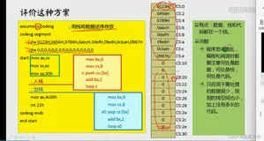 【汇编语言王爽】进阶-笔记 p22--p40（下）