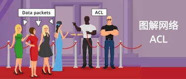 图解网络：访问控制列表 ACL，功能堪比防火墙！