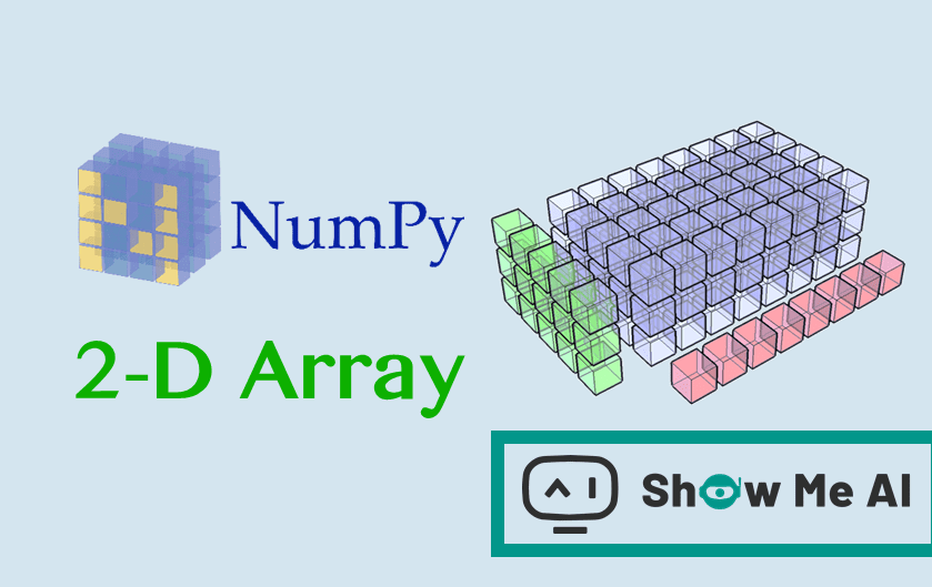Python数据分析 | Numpy与2维数组操作