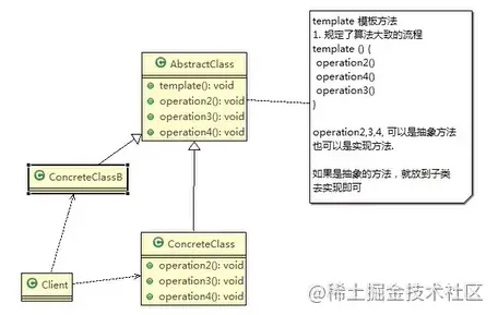 微信截图_20220609213423.png