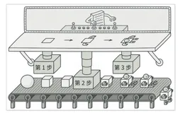 设计模式之建造者