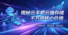 揭秘云手机云端存储千万级核心价值，2026云手机选型技术指南