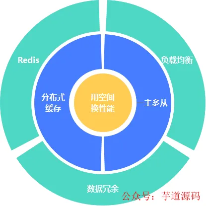 微信图片_20220908100214.png 微信图片_20220908100214.png
