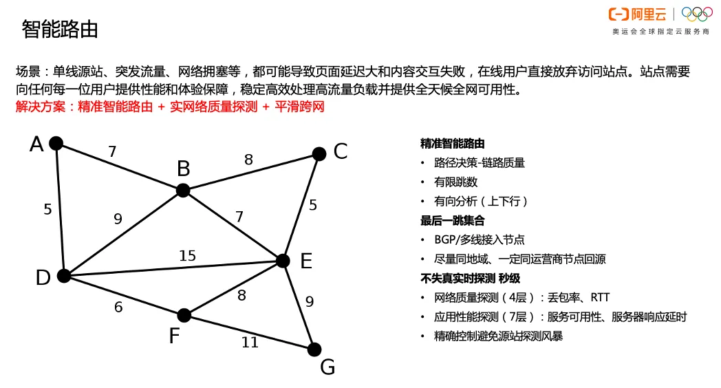 屏幕快照 2020-08-11 下午6.02.24.png