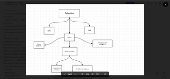 了解阻塞队列BlockingQueue和简单的API