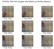 DL之VGG16：基于VGG16(Keras)利用Knifey-Spoony数据集对网络架构进行迁移学习（一）