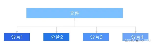 7a309fd0fcd041cea567753cd66607f7.png