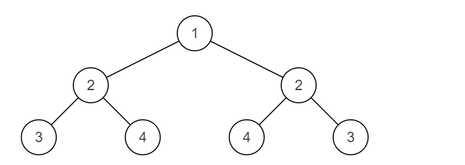 【牛客刷题-算法】NC16 对称的二叉树