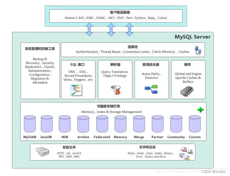 微信图片_20230525234951.png