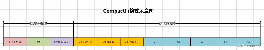 微信图片_20230525225326.png