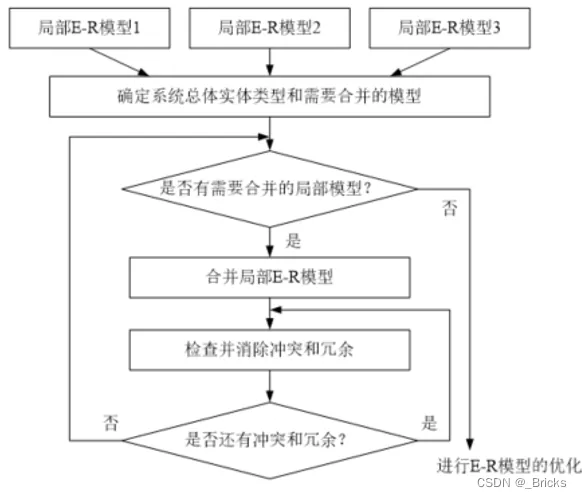 微信图片_20230527150110.png