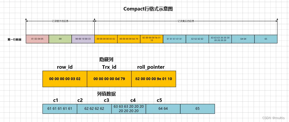 微信图片_20230525225351.png