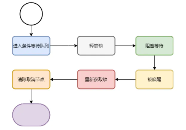 微信图片_20221212202419.png