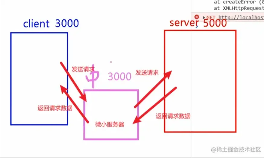 微信截图_20221112130515.png