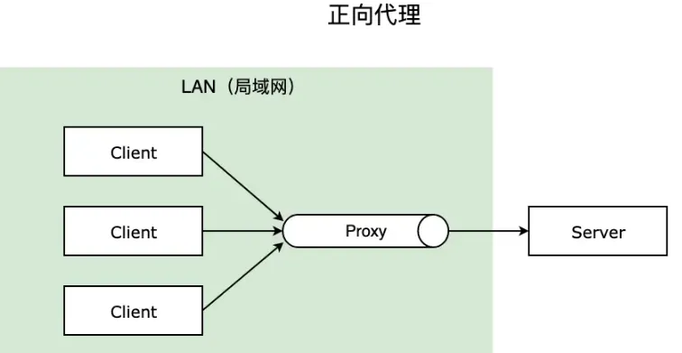 微信截图_20220427182357.png