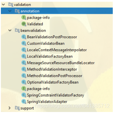 详述Spring对Bean Validation支持的核心API：Validator、SmartValidator、LocalValidatorFactoryBean...【享学Spring】（上）