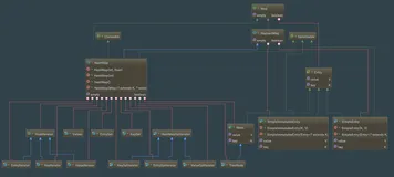 彻底理解 HashMap 及 LinkedHashMap，面试官请随便问！（1）