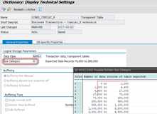 ABAP 数据库表 Size Category 字段的准确含义