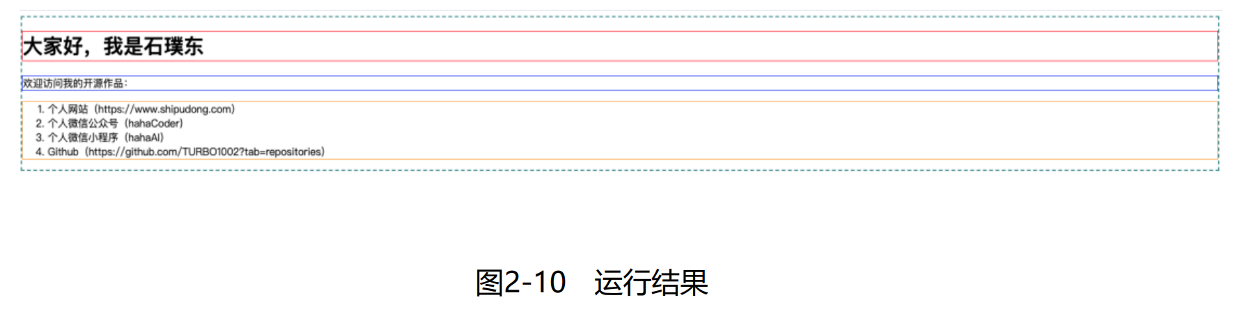 《智能前端技术与实践》——第 2 章 前端开发基础 ——2.2 HTML基础——2.2.1    HTML 文档基本结构（下）