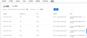 Redis 的 keys 命令你知道有多慢吗？