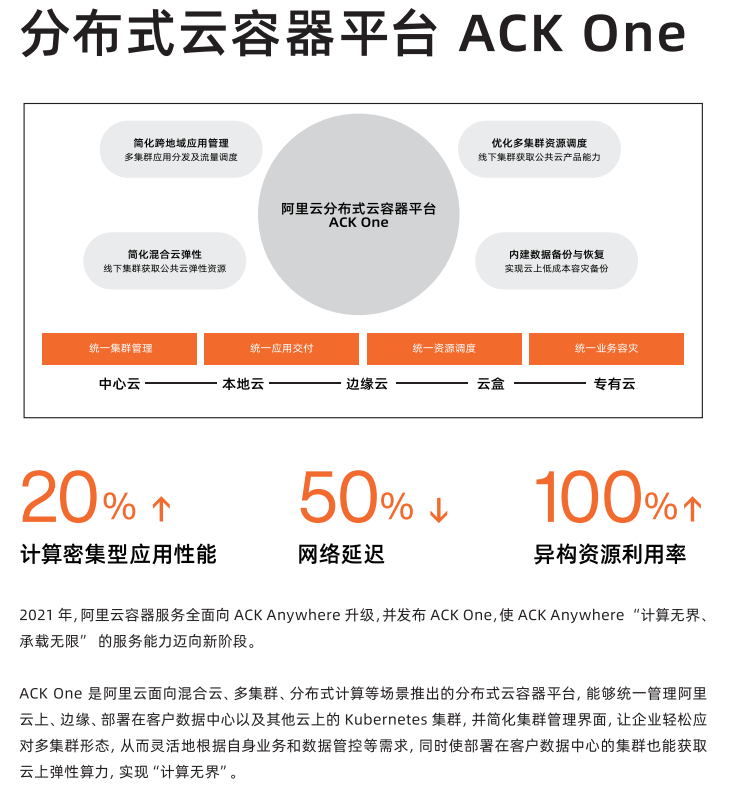 《阿里云产品手册2022-2023 版》——分布式云容器平台ACK One