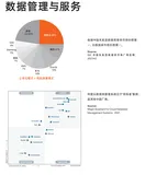 《阿里云产品手册2022-2023 版》——数据管理与服务