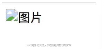 Python HTML和CSS 1：html文档结构和常用标签