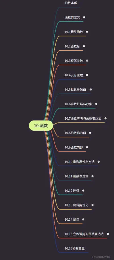 微信截图_20221111193912.png