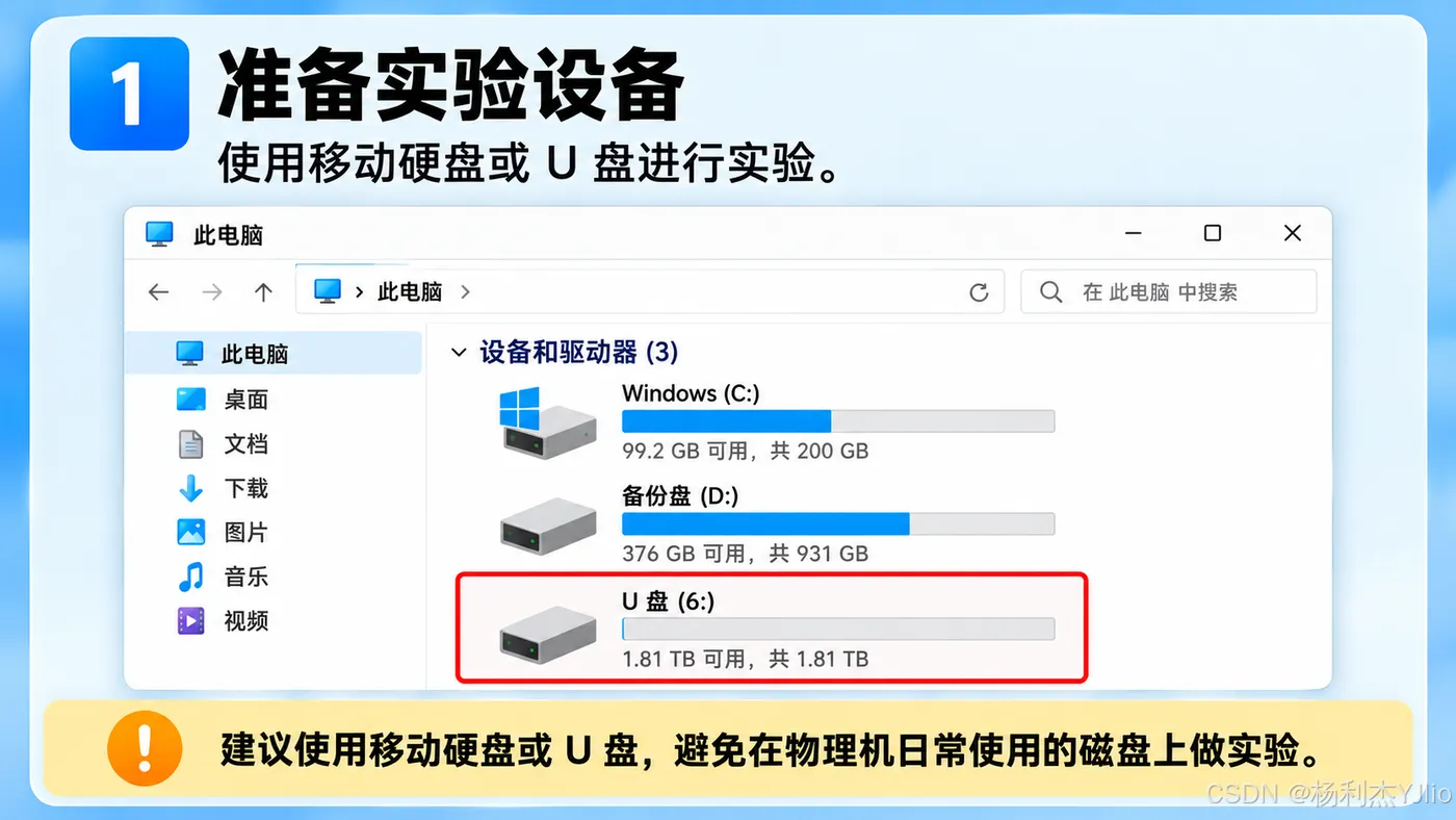 步骤1：准备移动硬盘或U盘