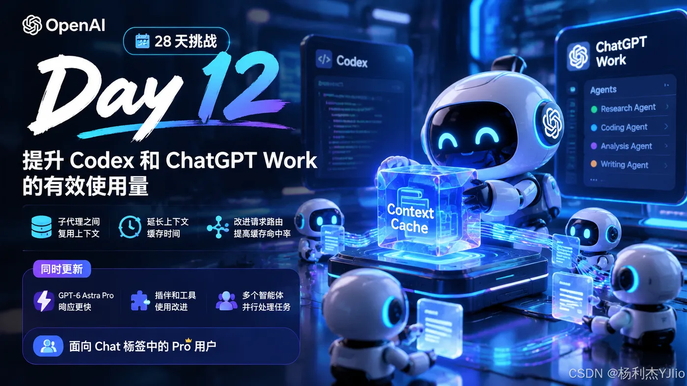 Codex 与 ChatGPT Work 通过上下文复用提升有效用量