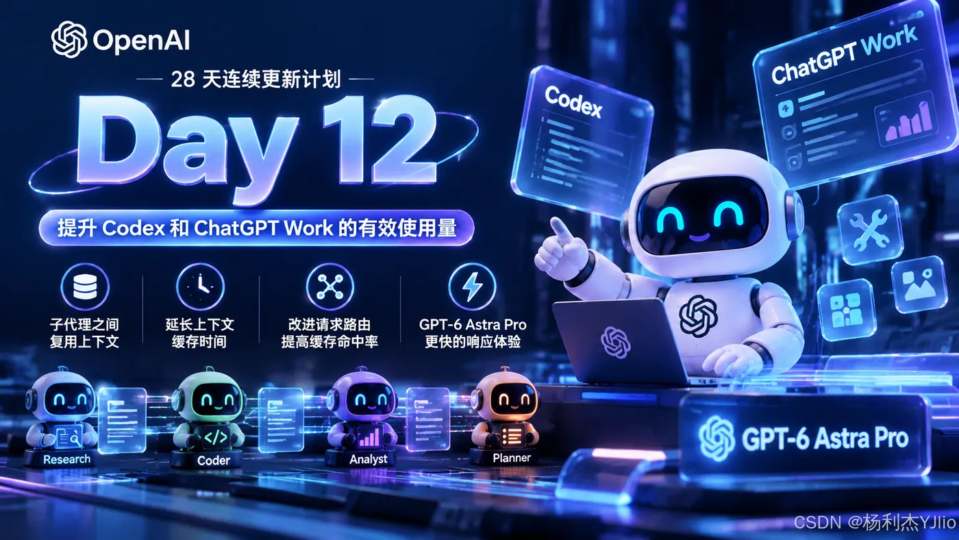GPT-6 Pro 多智能体并行与工具协作示意图