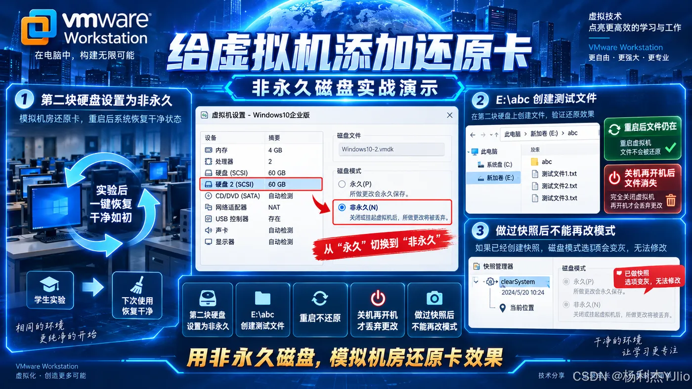 设置流程概览：将虚拟机数据盘配置为非永久模式