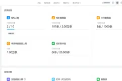 宜搭接口问题： 您组织使用的宜搭「免费版」，暂不支持使用「openApi」