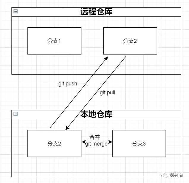 4edc953e2c684bbe819ffa954c899c08.png