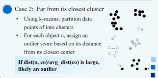 Clustering-Base and Classification -Base Approaches｜学习笔记