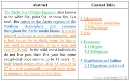 Re5：读论文 TWAG: A Topic-guided Wikipedia Abstract Generator