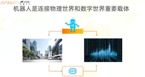 虚实联动：智能机器人实践